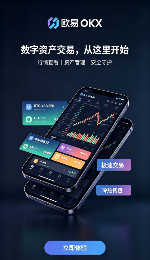 下载欧交易所最新app交易功能配图二